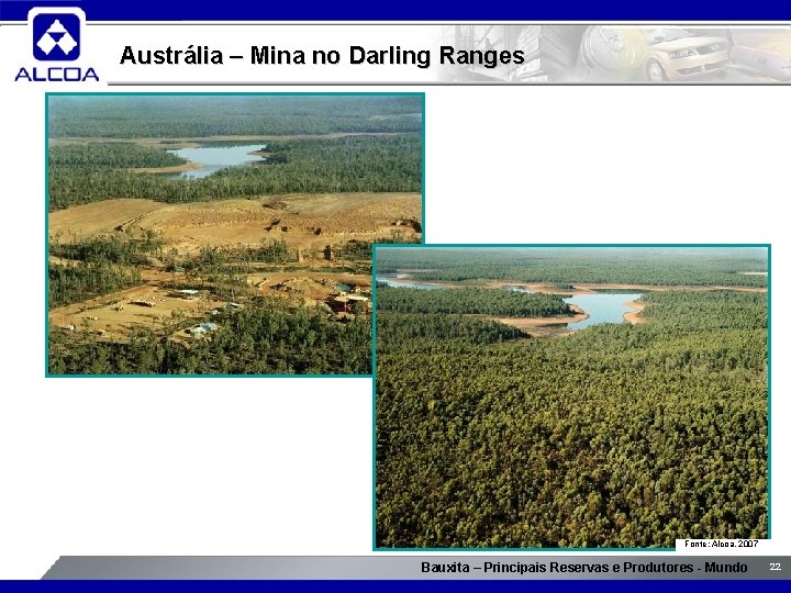 Austrália – Mina no Darling Ranges Fonte: Alcoa, 2007 Bauxita – Principais Reservas e
