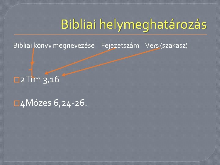 Bibliai helymeghatározás Bibliai könyv megnevezése Fejezetszám Vers (szakasz) � 2 Tim 3, 16 �