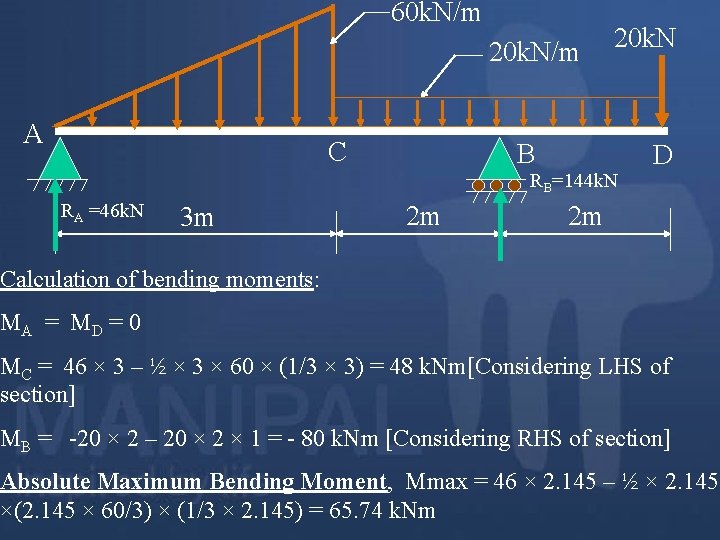 60 k. N/m 20 k. N/m A C 20 k. N B RB=144 k.