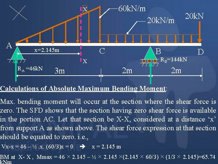 60 k. N/m X 20 k. N/m A C x=2. 145 m B RB=144