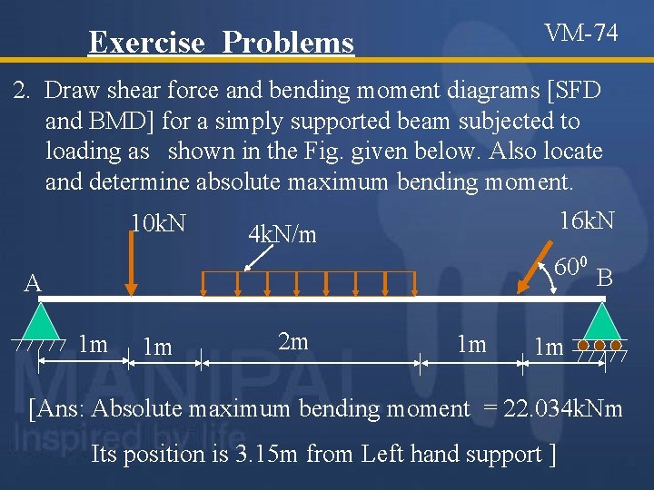 VM-74 Exercise Problems 2. Draw shear force and bending moment diagrams [SFD and BMD]