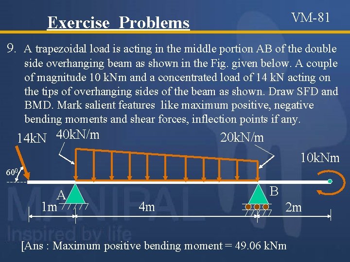 VM-81 Exercise Problems 9. A trapezoidal load is acting in the middle portion AB