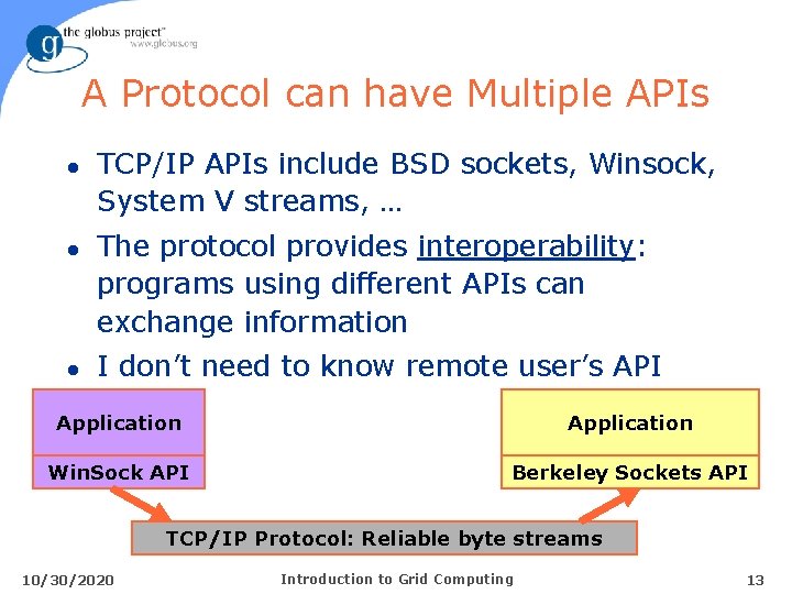 A Protocol can have Multiple APIs l l l TCP/IP APIs include BSD sockets,