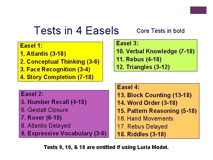 Tests in 4 Easels Easel 1: 1. Atlantis (3 -18) 2. Conceptual Thinking (3