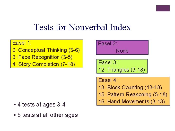 Tests for Nonverbal Index Easel 1: 2. Conceptual Thinking (3 -6) 3. Face Recognition
