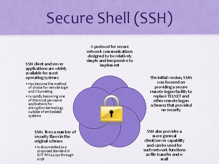 Secure Shell (SSH) SSH client and server applications are widely available for most operating