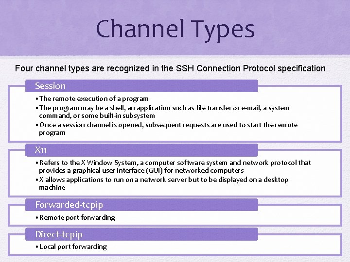 Channel Types Four channel types are recognized in the SSH Connection Protocol specification Session