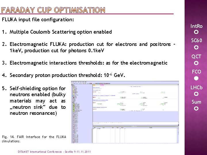 FLUKA input file configuration: Int. Ro 1. Multiple Coulomb Scattering option enabled 2. Electromagnetic