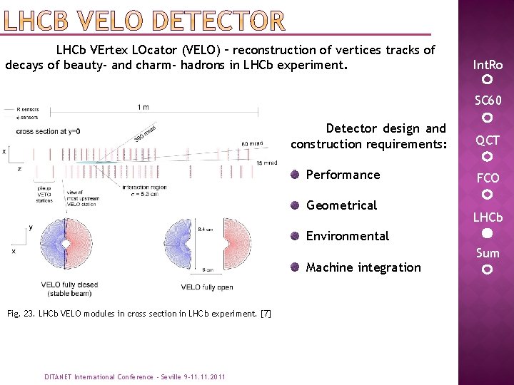 LHCb VErtex LOcator (VELO) – reconstruction of vertices tracks of decays of beauty- and