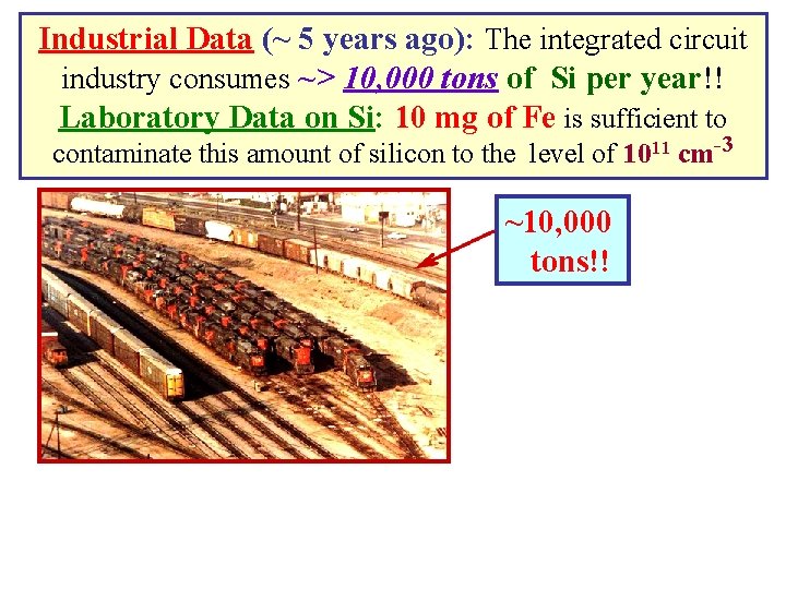 Industrial Data (~ 5 years ago): The integrated circuit industry consumes ~> 10, 000