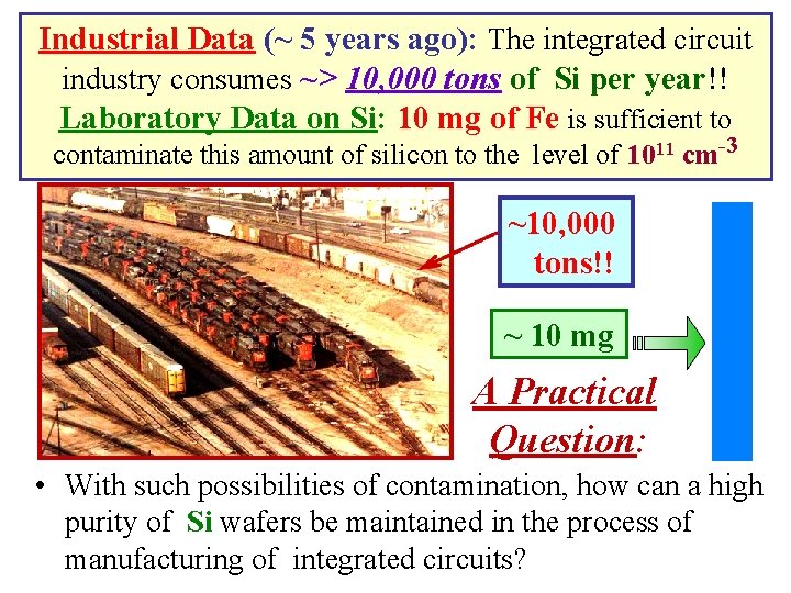 Industrial Data (~ 5 years ago): The integrated circuit industry consumes ~> 10, 000