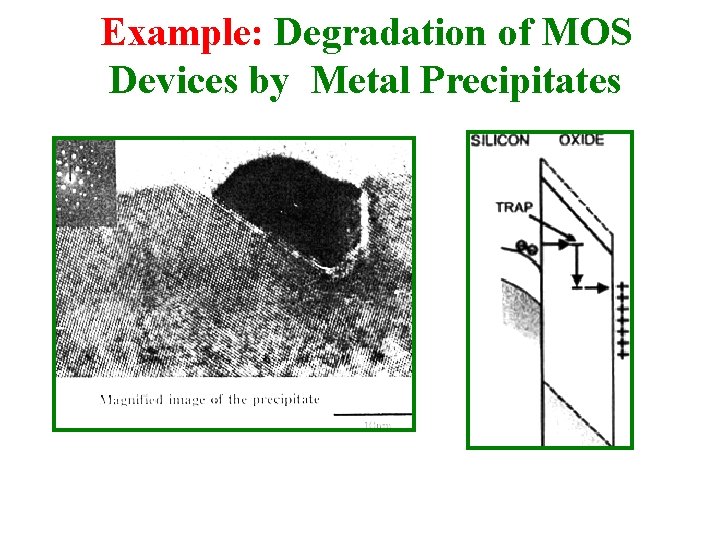 Example: Degradation of MOS Devices by Metal Precipitates 