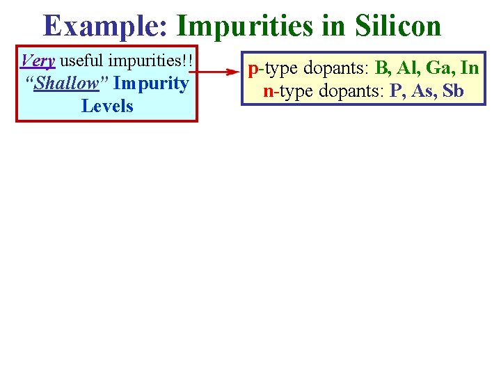 Example: Impurities in Silicon Very useful impurities!! “Shallow” Impurity Levels p-type dopants: B, Al,