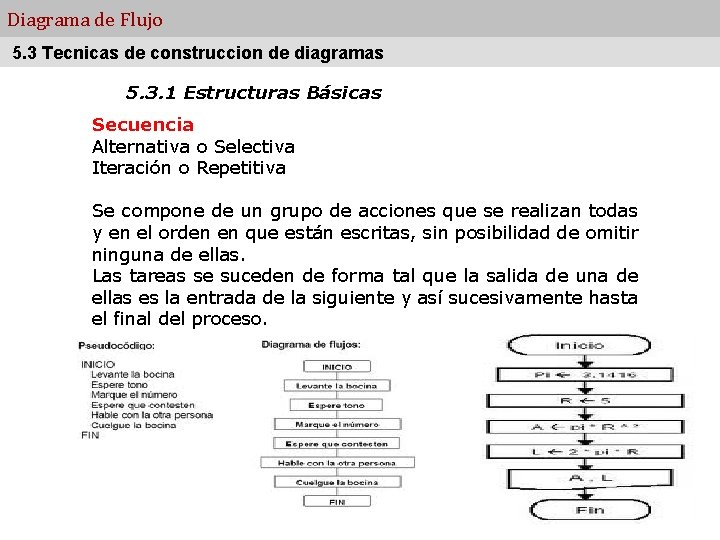 Diagrama de Flujo 5. 3 Tecnicas de construccion de diagramas 5. 3. 1 Estructuras