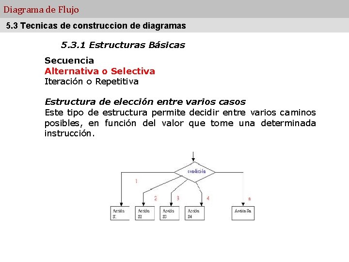 Diagrama de Flujo 5. 3 Tecnicas de construccion de diagramas 5. 3. 1 Estructuras