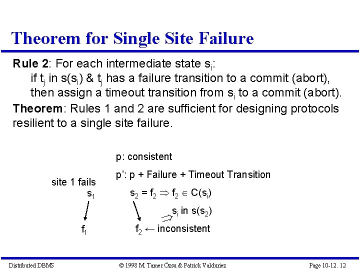 Theorem for Single Site Failure Rule 2: For each intermediate state si: if tj