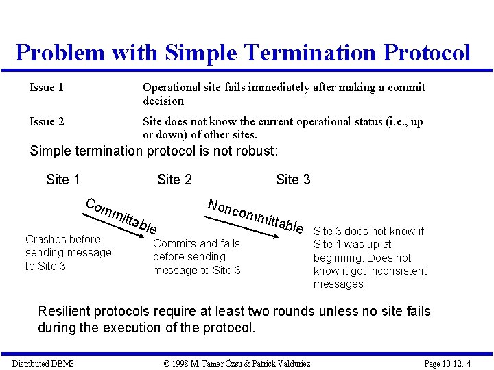 Problem with Simple Termination Protocol Issue 1 Operational site fails immediately after making a