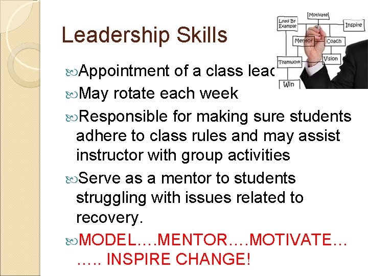 Leadership Skills Appointment of a class leader May rotate each week Responsible for making