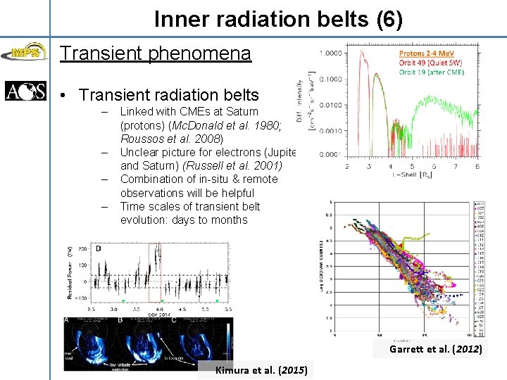 Inner radiation belts (6) Transient phenomena • Transient radiation belts – – Linked with