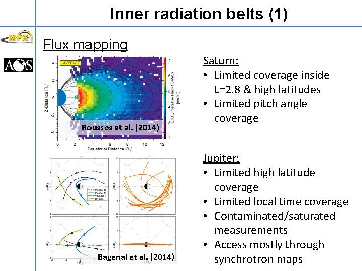 Inner radiation belts (1) Flux mapping Roussos et al. (2014) Bagenal et al. (2014)