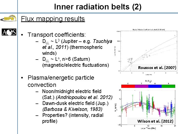Inner radiation belts (2) Flux mapping results • Transport coefficients: – DLL ~ L