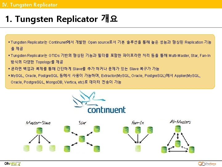 Ⅳ. Tungsten Replicator 1. Tungsten Replicator 개요 § Tungsten Replicator는 Continunet에서 개발한 Open source로서