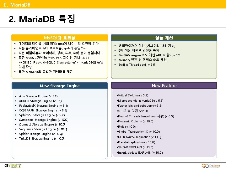 Ⅰ. Maria. DB 2. Maria. DB 특징 My. SQL과 호환성 § § 데이터와 테이블