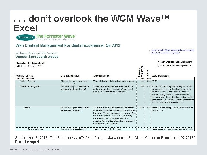 . . . don’t overlook the WCM Wave™ Excel Source: April 8, 2013, “The