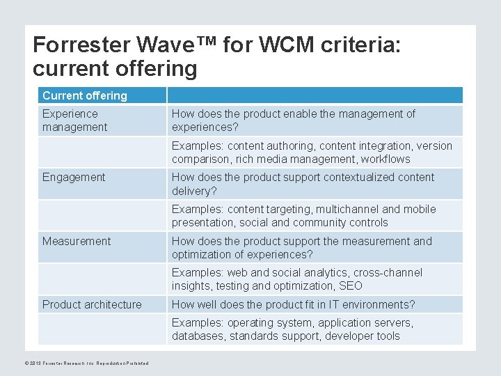 Forrester Wave™ for WCM criteria: current offering Current offering Experience management How does the
