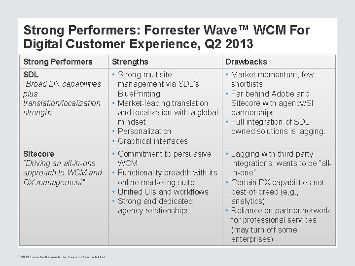 Strong Performers: Forrester Wave™ WCM For Digital Customer Experience, Q 2 2013 Strong Performers