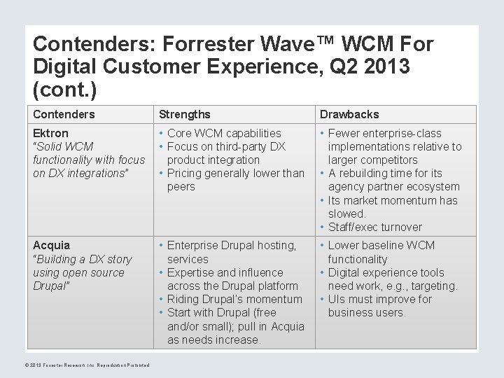 Contenders: Forrester Wave™ WCM For Digital Customer Experience, Q 2 2013 (cont. ) Contenders