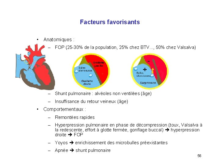 Facteurs favorisants • Anatomiques : – FOP (25 -30% de la population, 25% chez