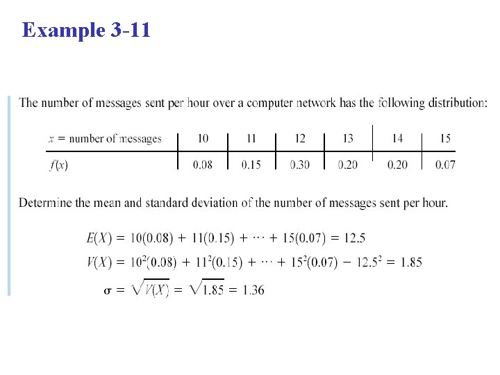 Example 3 -11 