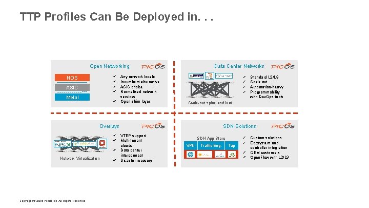 TTP Profiles Can Be Deployed in. . . Open Networking ü ü NOS ASIC