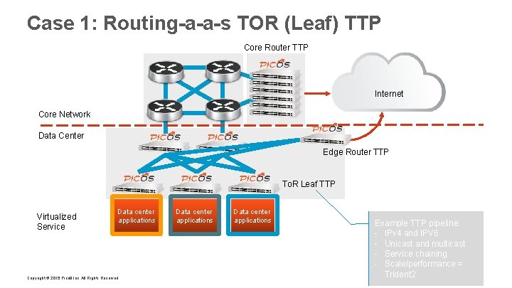 Case 1: Routing-a-a-s TOR (Leaf) TTP Core Router TTP Internet Core Network Data Center