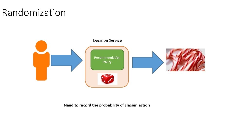 Randomization Decision Service Recommendation Policy Need to record the probability of chosen action 