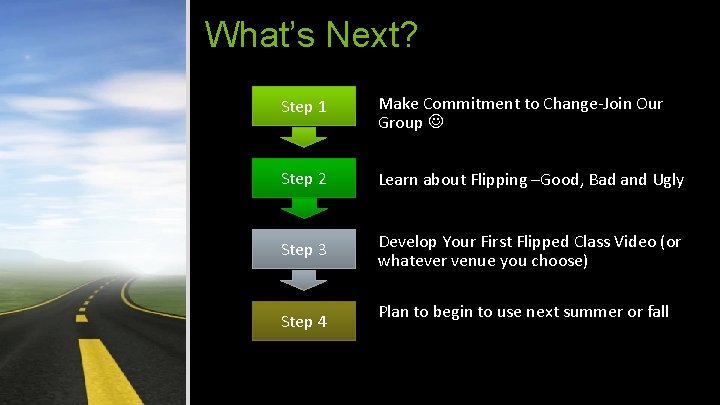 What’s Next? Step 1 Make Commitment to Change-Join Our Group Step 2 Learn about