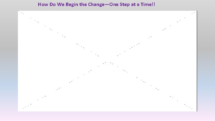 How Do We Begin the Change—One Step at a Time!! 