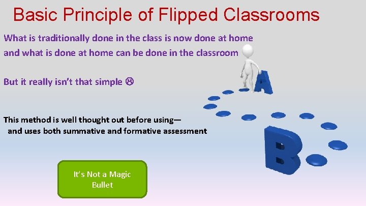 Basic Principle of Flipped Classrooms What is traditionally done in the class is now