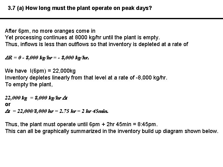 3. 7 (a) How long must the plant operate on peak days? After 6