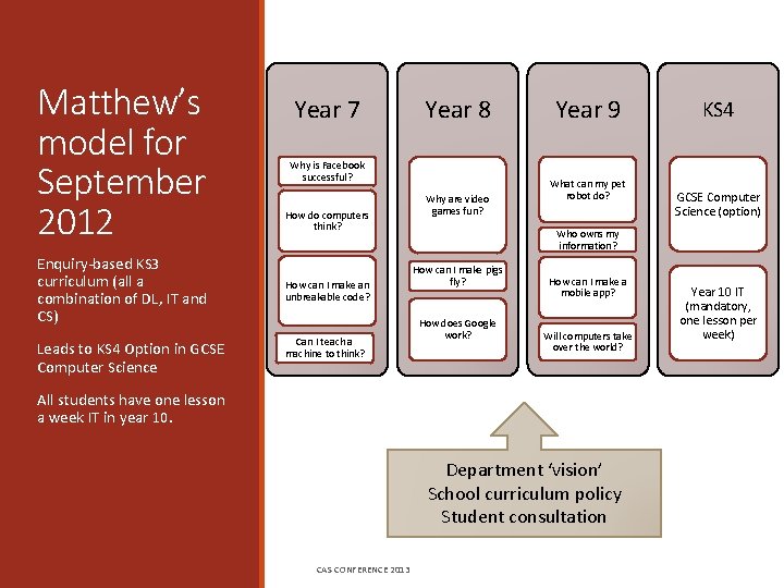 Matthew’s model for September 2012 Enquiry-based KS 3 curriculum (all a combination of DL,