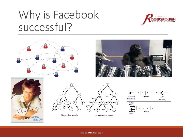Why is Facebook successful? CAS CONFERENCE 2013 