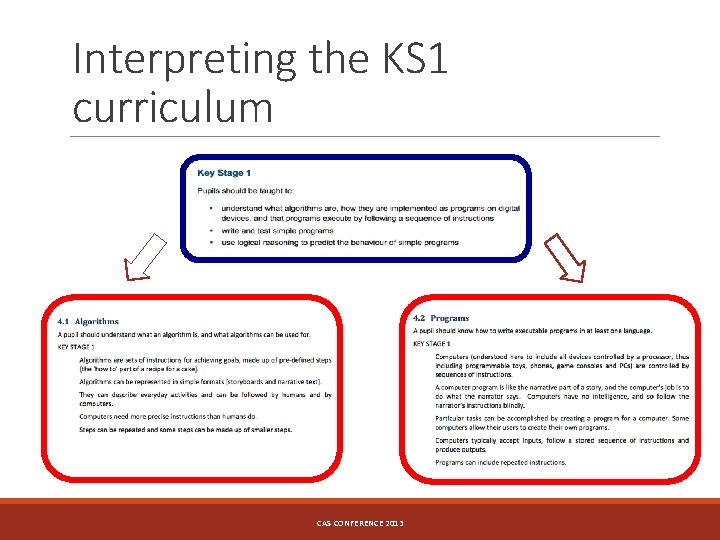 Interpreting the KS 1 curriculum CAS CONFERENCE 2013 