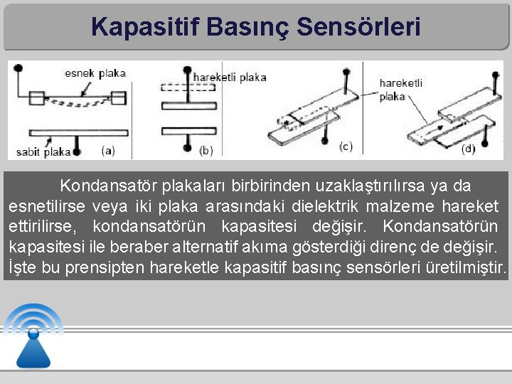 Kapasitif Basınç Sensörleri Kondansatör plakaları birbirinden uzaklaştırılırsa ya da esnetilirse veya iki plaka arasındaki