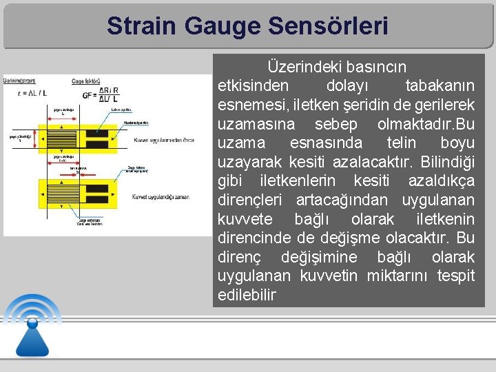 Strain Gauge Sensörleri Üzerindeki basıncın etkisinden dolayı tabakanın esnemesi, iletken şeridin de gerilerek uzamasına