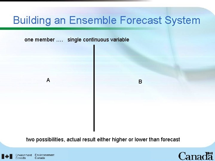 Building an Ensemble Forecast System one member …. single continuous variable A B two