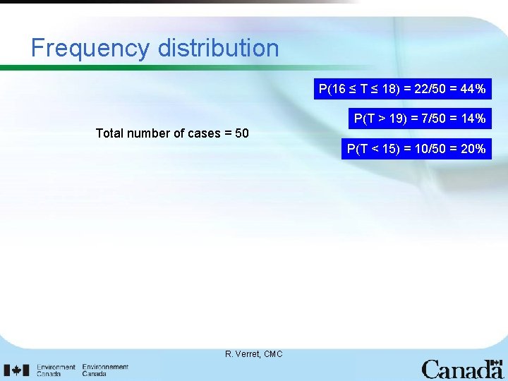 Frequency distribution P(16 ≤ T ≤ 18) = 22/50 = 44% P(T > 19)