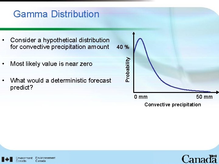 Gamma Distribution • Most likely value is near zero • What would a deterministic