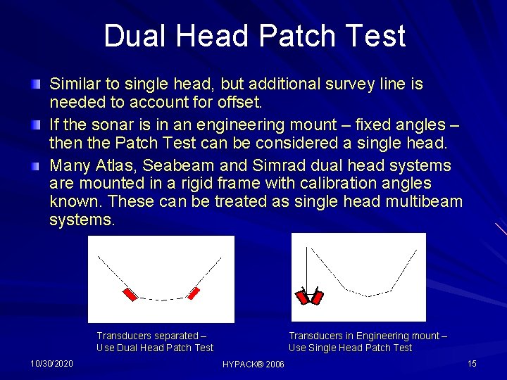 Dual Head Patch Test Similar to single head, but additional survey line is needed