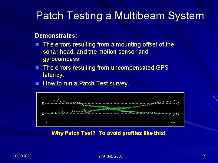 Patch Testing a Multibeam System Demonstrates: The errors resulting from a mounting offset of